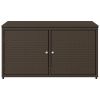 Patio Storage Cabinet Brown 43.3" x 21.7" x 23.8" Poly Rattan