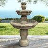 48 Inch Outdoor Concrete Floor Water Fountain with Submersible Electric Pump for Yard Patio Lawn Decor