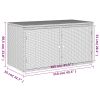 Patio Storage Cabinet Gray 43.3" x 21.7" x 23.8" Poly Rattan