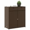 Patio Storage Cabinet Brown 41.3" x 21.7" x 44.5" Poly Rattan