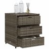 Patio Storage Cabinet Gray 21.7" x 23.2" x 27.2" Poly Rattan