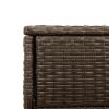 Patio Storage Cabinet Brown 41.3" x 21.7" x 44.5" Poly Rattan