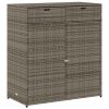 Patio Storage Cabinet Gray 41.3" x 21.7" x 44.5" Poly Rattan